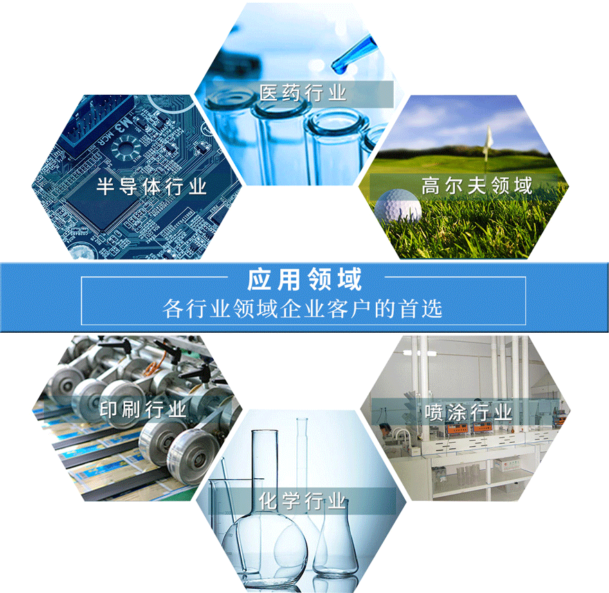 干式無(wú)油空壓機(jī)應(yīng)用行業(yè)
