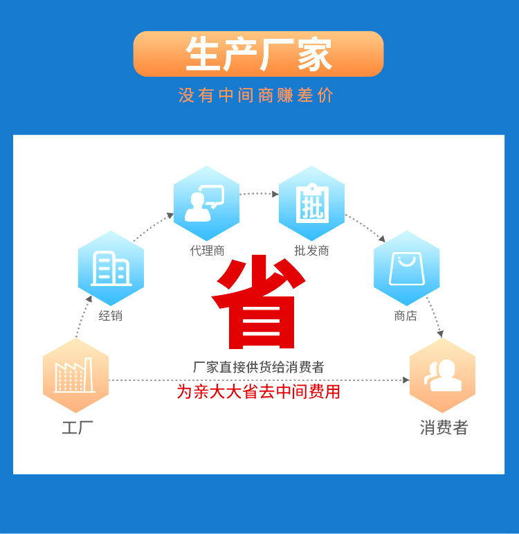 權(quán)偉永瑩螺桿空壓機(jī)廠(chǎng)家